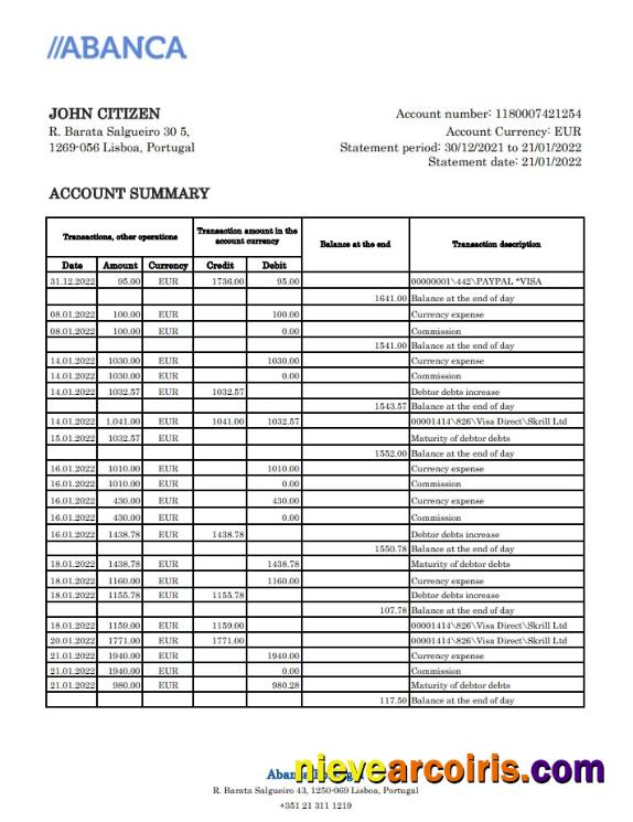 Portugal Abanca bank statement
